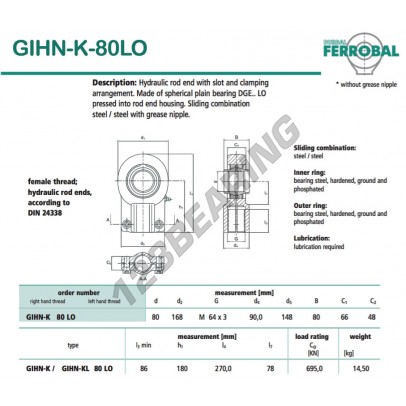 GIHN-K-80LO-DURBAL