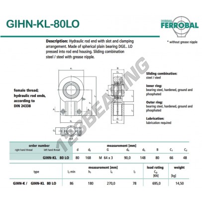 GIHN-KL-80LO-DURBAL