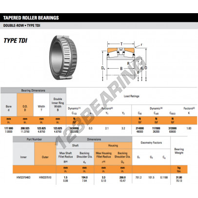 HM237546D-HM237510-TIMKEN
