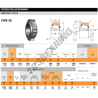 HM804848A-HM804810-TIMKEN