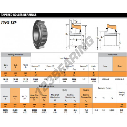 HM89448-HM89410-B-TIMKEN