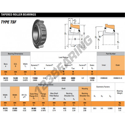 HM89449-HM89410-B-TIMKEN
