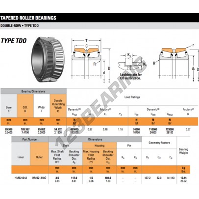 HM921343-HM921310D-TIMKEN