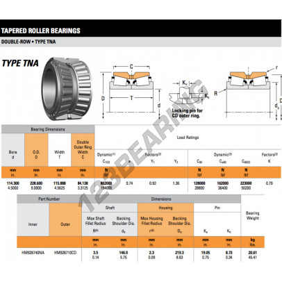 HM926740NA-HM926710CD-TIMKEN