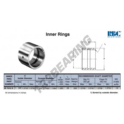IR7315-D-RBC