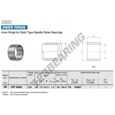 IRT6040-IKO