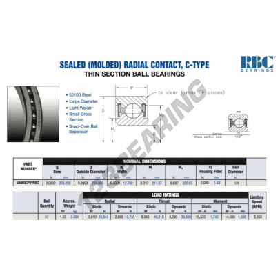 JD080-CP0-RBC