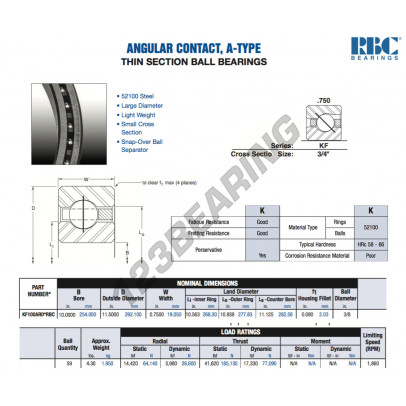 KF100-AR0-RBC
