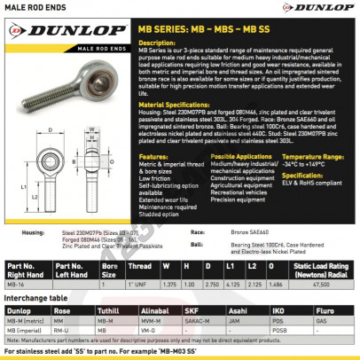 MB-16-DUNLOP