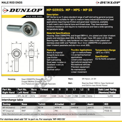MPL-06-5-F-DUNLOP