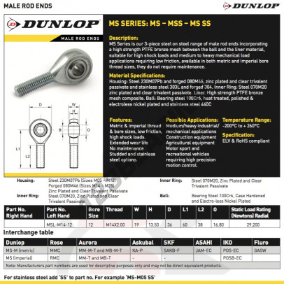 MSL-M14-12-DUNLOP