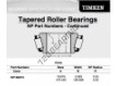 NP168674-TIMKEN