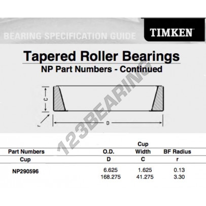 NP290596-TIMKEN