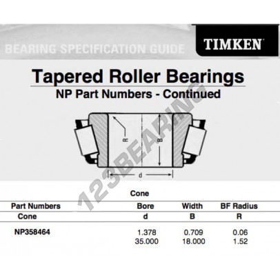 NP358464-TIMKEN
