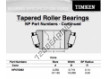 NP570882-TIMKEN