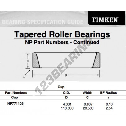 NP771105-TIMKEN