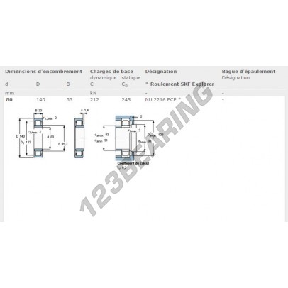 NU2216-ECP-SKF