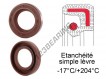 OA-20X42X7-FPM