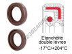 OAS-20X52X8-FPM