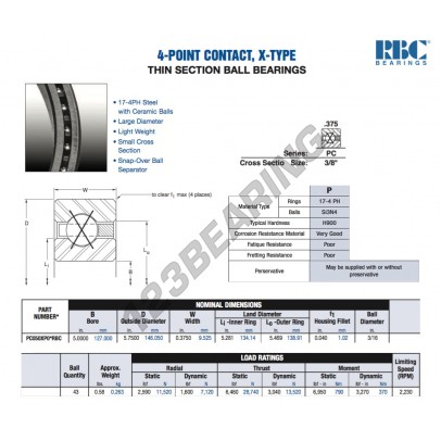 PC050-XP0-RBC