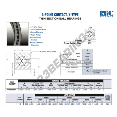 PF040-XP0-RBC