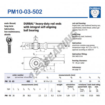 PM10-03-502-DURBAL