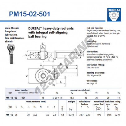 PM15-02-501-DURBAL