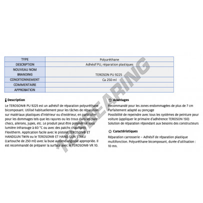 PU-9225-250ML-TEROSON