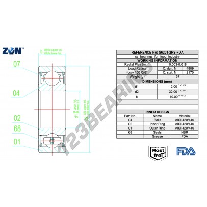 S6201-2RS-FDA-AISI420-ZEN