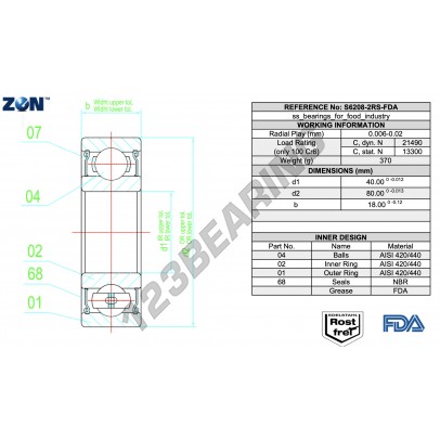 6208-2RS-FDA-AISI420-INOX-ZEN