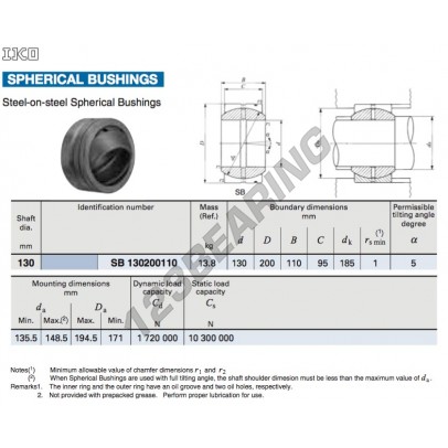 SB130200110-IKO
