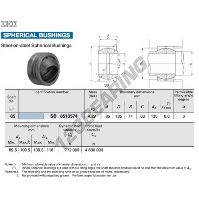 SB8513574-IKO