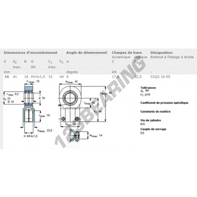 SIQG16-ES-SKF