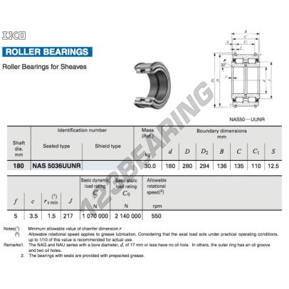 SL045036-PPX-IKO