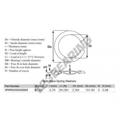 SWSW-101.60-90.68-0.76-5-SS