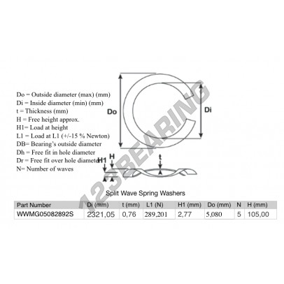 SWSW-105-91.38-0.76-5-SS