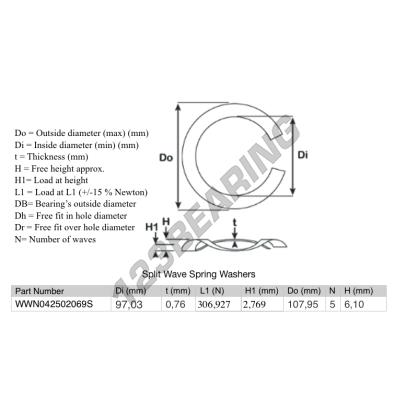 SWSW-107.950-97.030-0.760-5-SS