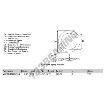 SWSW-123.82-111-0.76-5-SS