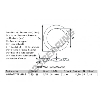SWSW-124.99-111.38-0.76-5-SS