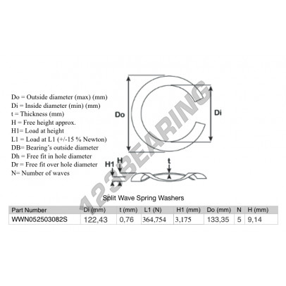 SWSW-133.35-122.43-0.76-5-SS