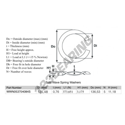 SWSW-136.53-125.48-0.76-5-SS