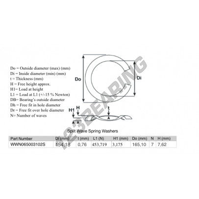 SWSW-165.10-154.18-0.76-7-SS
