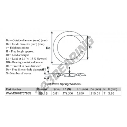 SWSW-210.01-189.16-0.81-7-SS