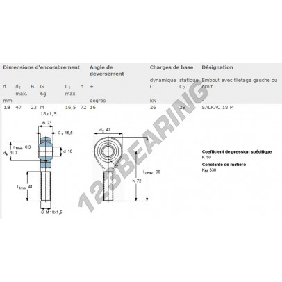 TSML018-SKF