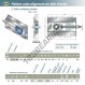 Spannlager-Gehäuseeinheiten - UCT207-WB-SNR