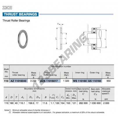 WS110160-IKO