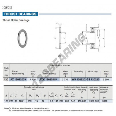 WS120220-IKO
