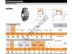 XAE32010X-32010X-TIMKEN